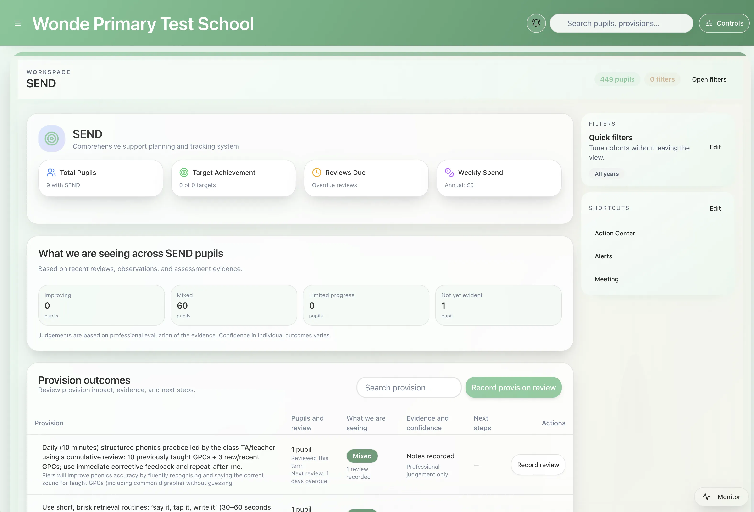 Linked to Provision Map