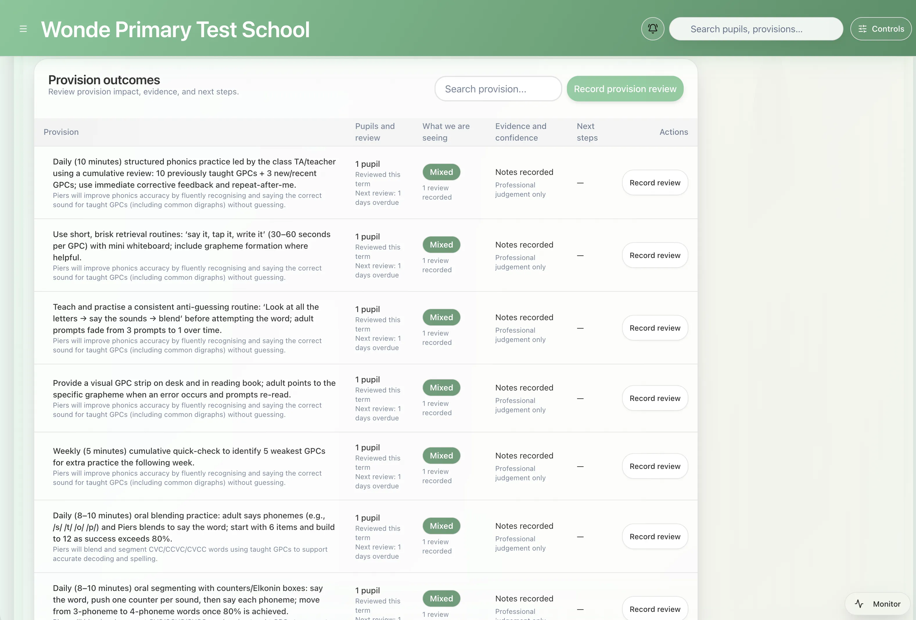 Provision-level accountability