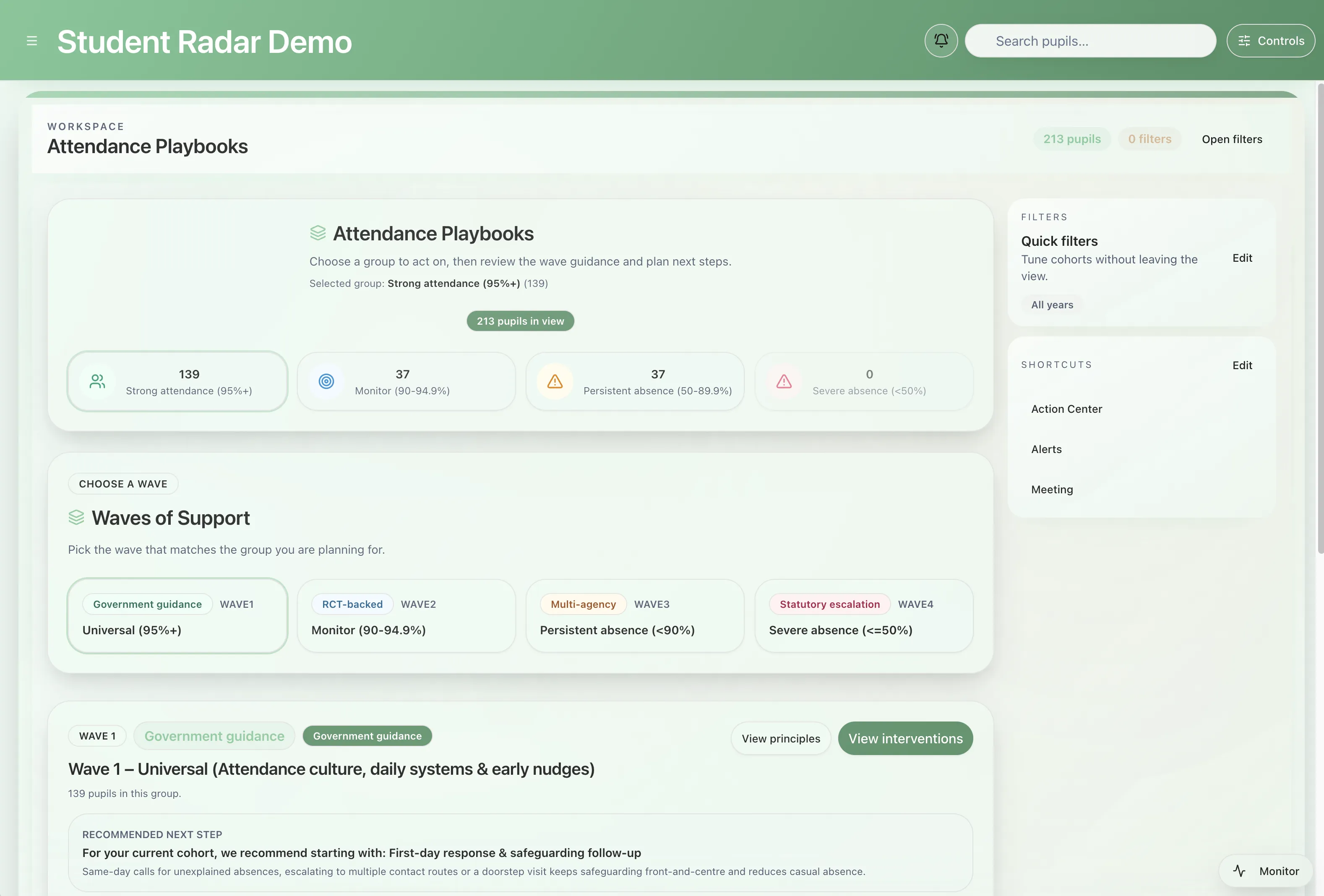 Wave 1 to Wave 4 model