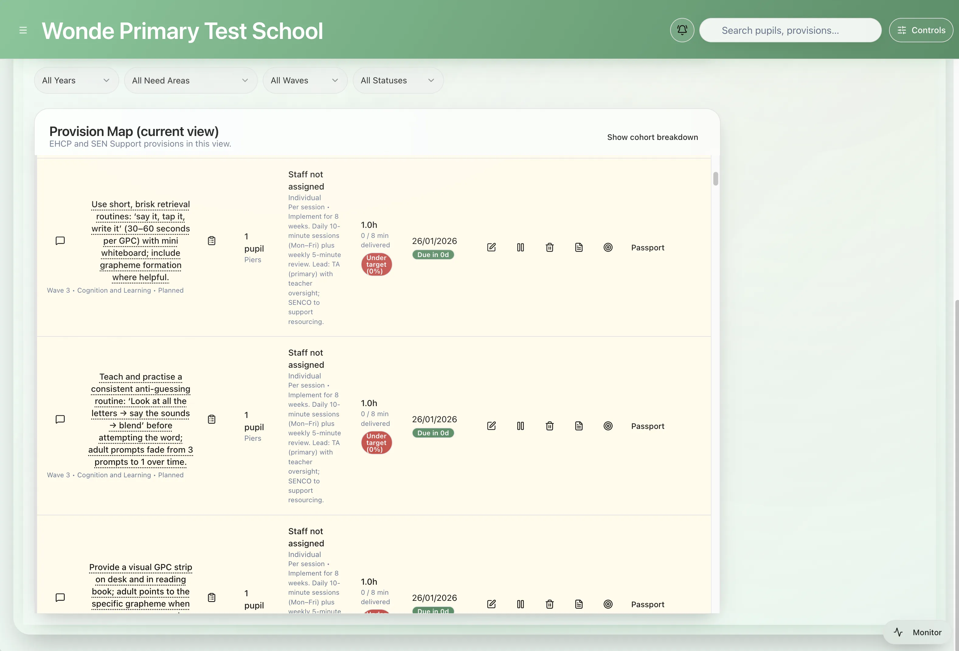 Provision map coverage panel showing what support is active and what needs review
