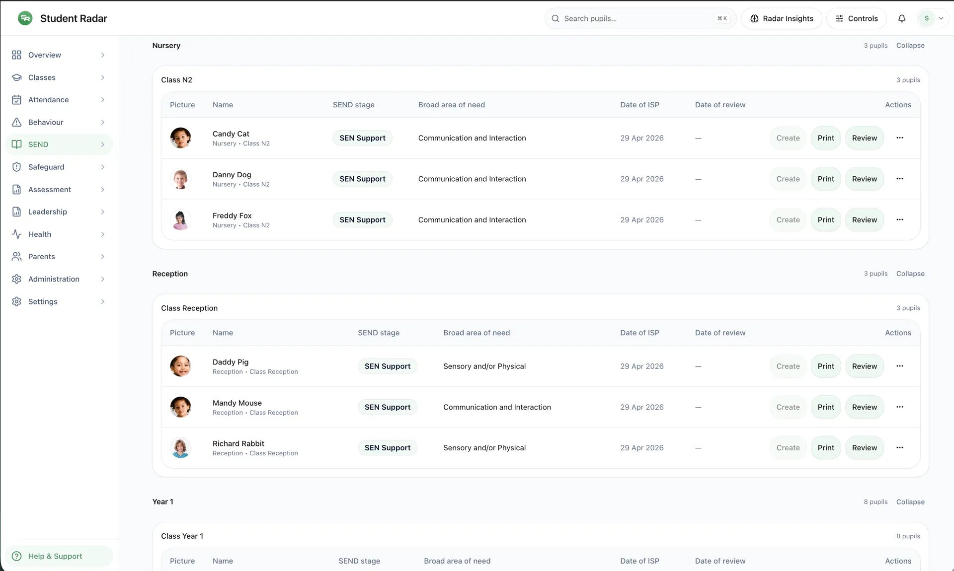 Your SEND register at a glance — Student Radar SEND