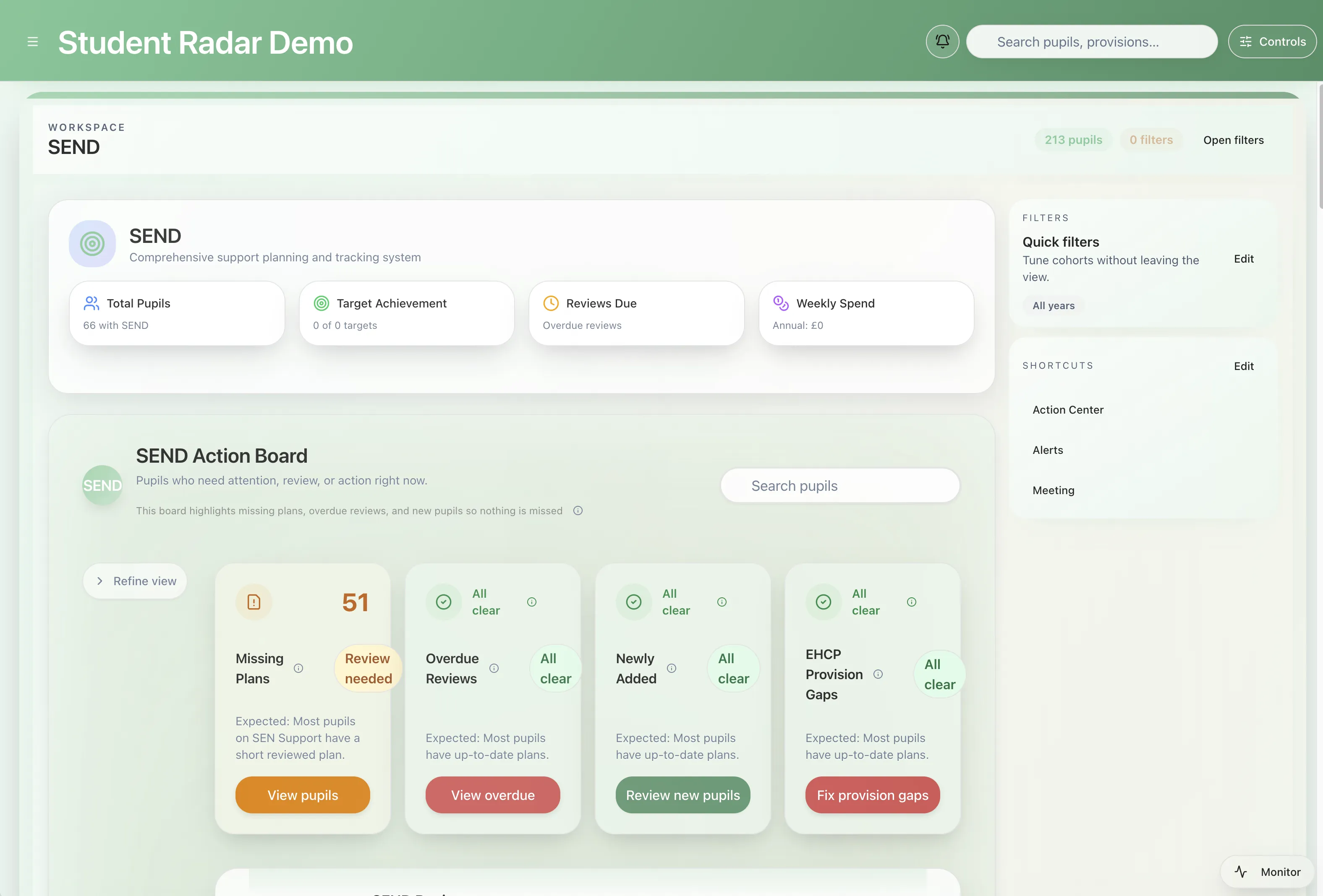 Urgency-first grouping