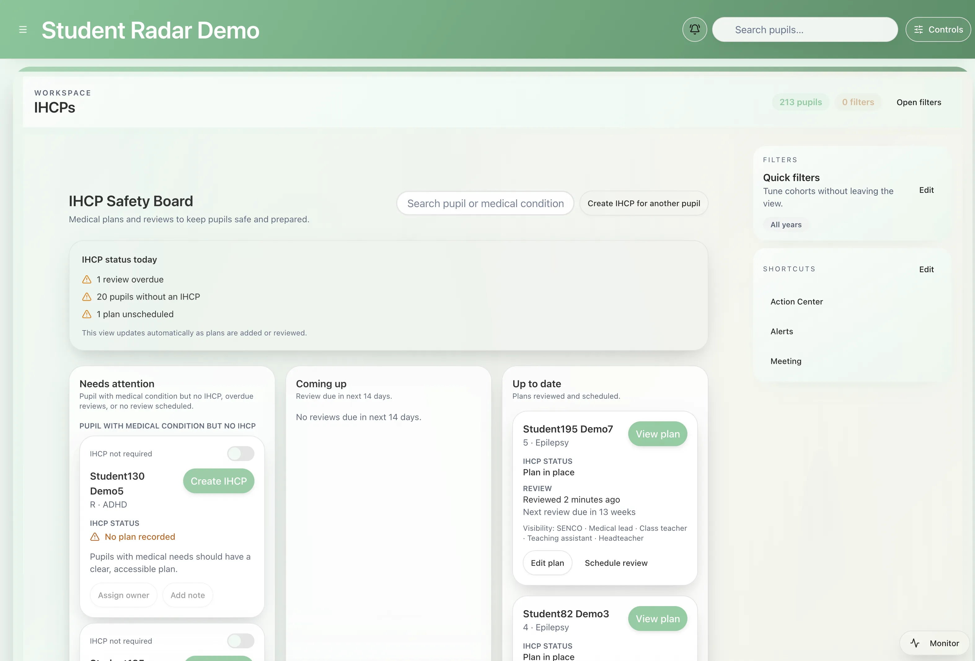 Needs attention panels