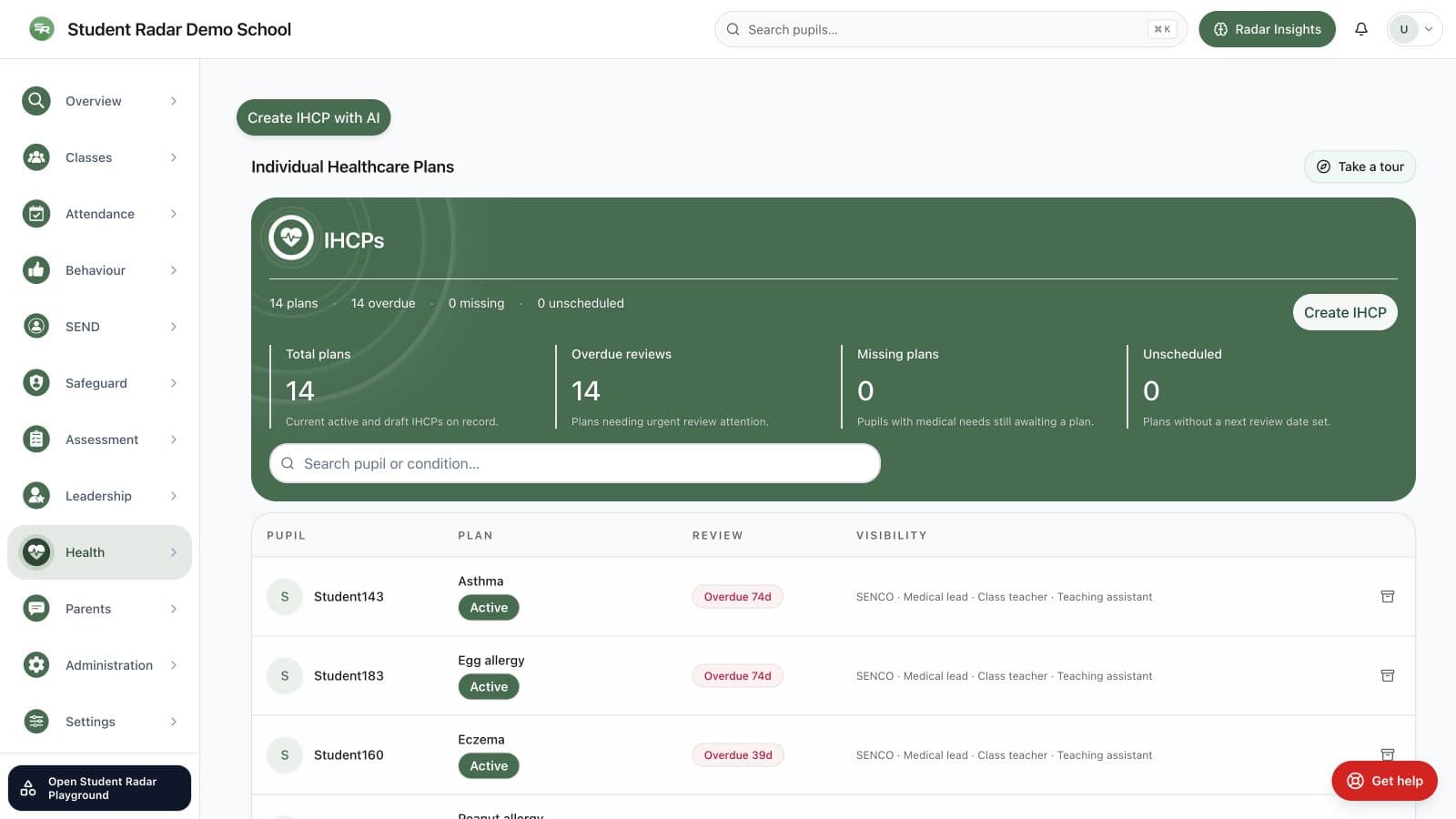 Individual healthcare plan workflow with protocols, contacts, and review dates