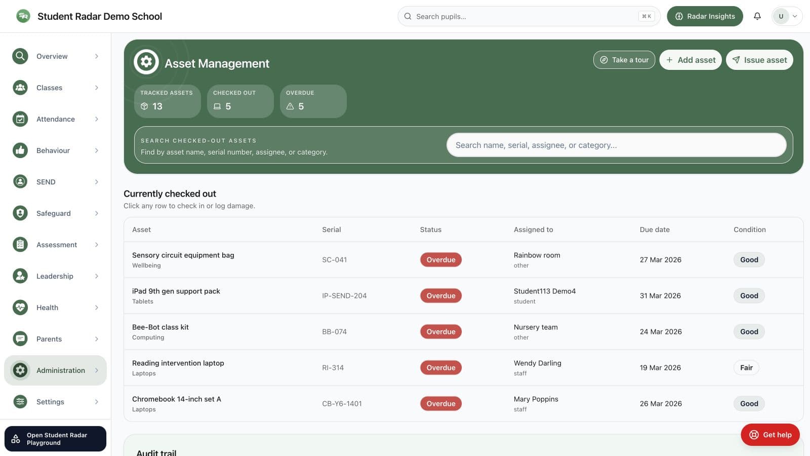 Asset Management in action