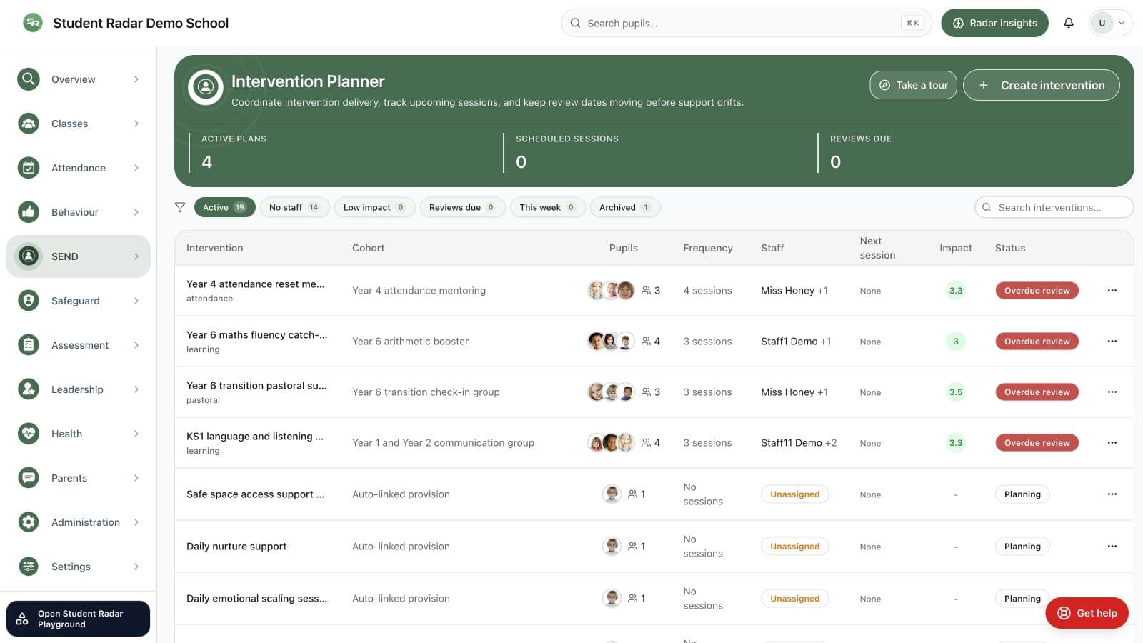 Intervention planner showing scheduled SEND support