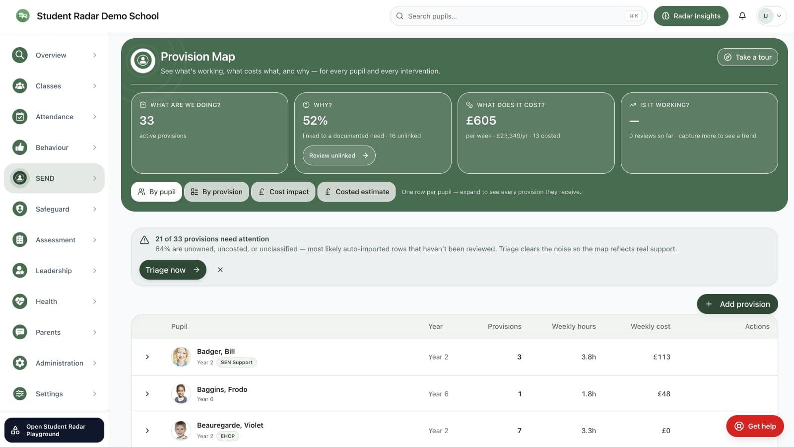 Student Radar Demo School provision map showing planned support and review status