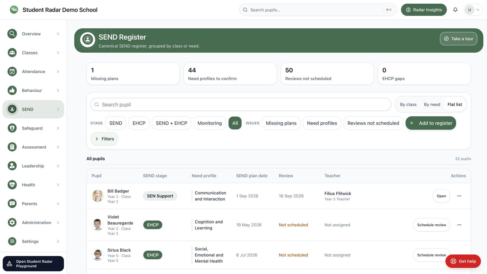 Student Radar Demo School SEND register showing review gaps, need profiles, and pupil status