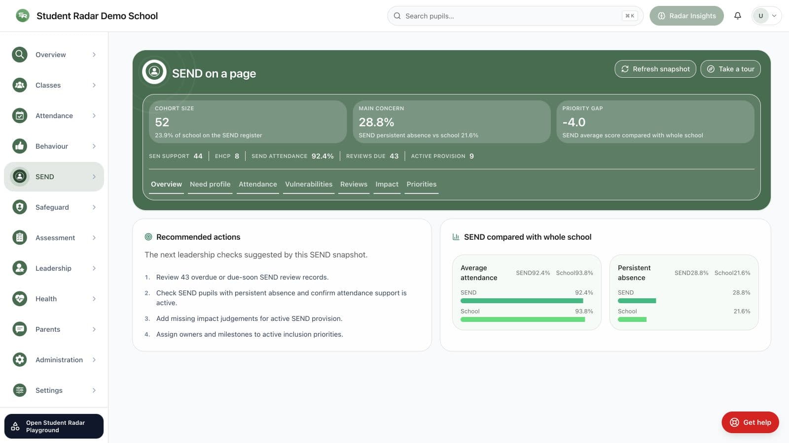 SEND Reporting in action