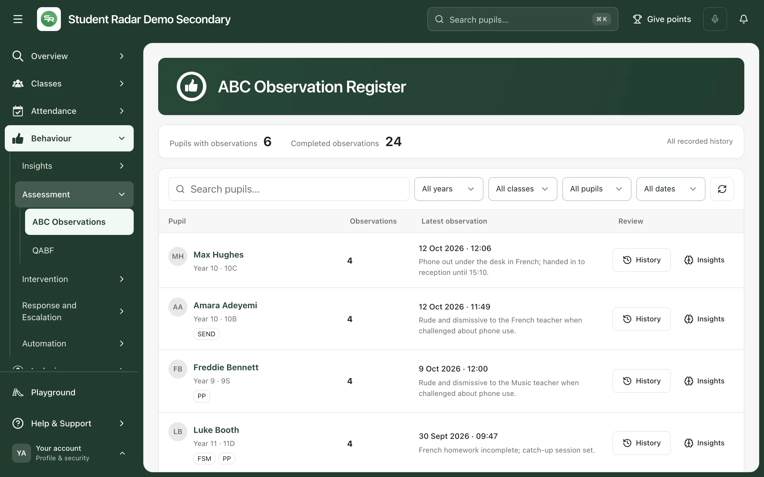 The ABC Observation Register. Above the list are the totals: 6 pupils with observations and 24 completed observations. Each row shows a pupil, their number of observations, their latest observation and History and Insights buttons.