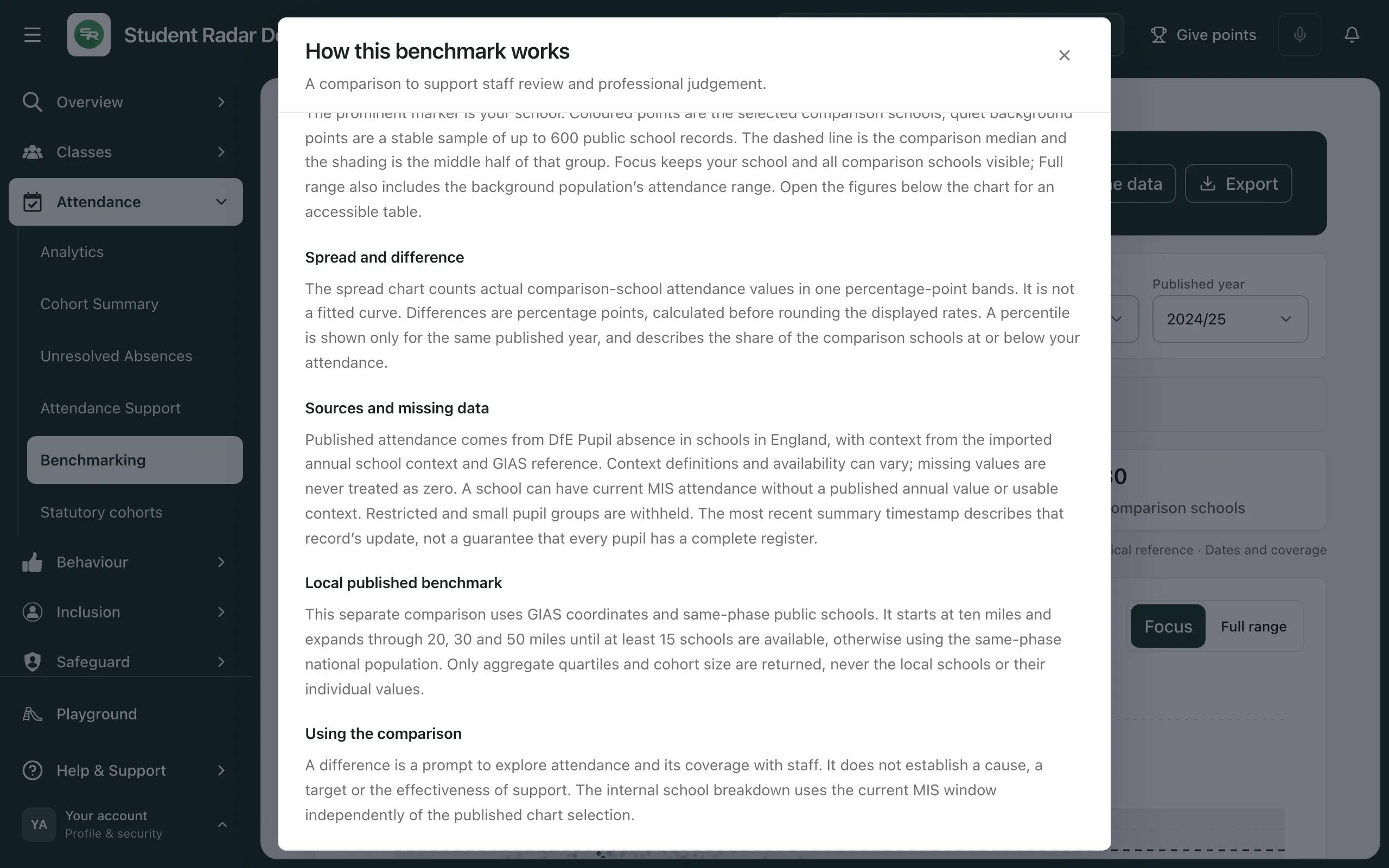 The How this benchmark works dialog, scrolled to Sources and missing data, Local published benchmark and Using the comparison.