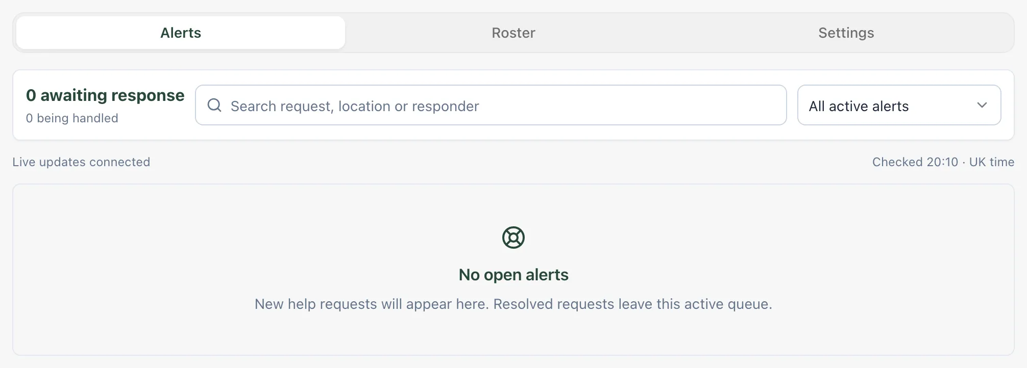The Alerts tab: 0 awaiting response and 0 being handled, a search box, the All active alerts filter, and “No open alerts”.