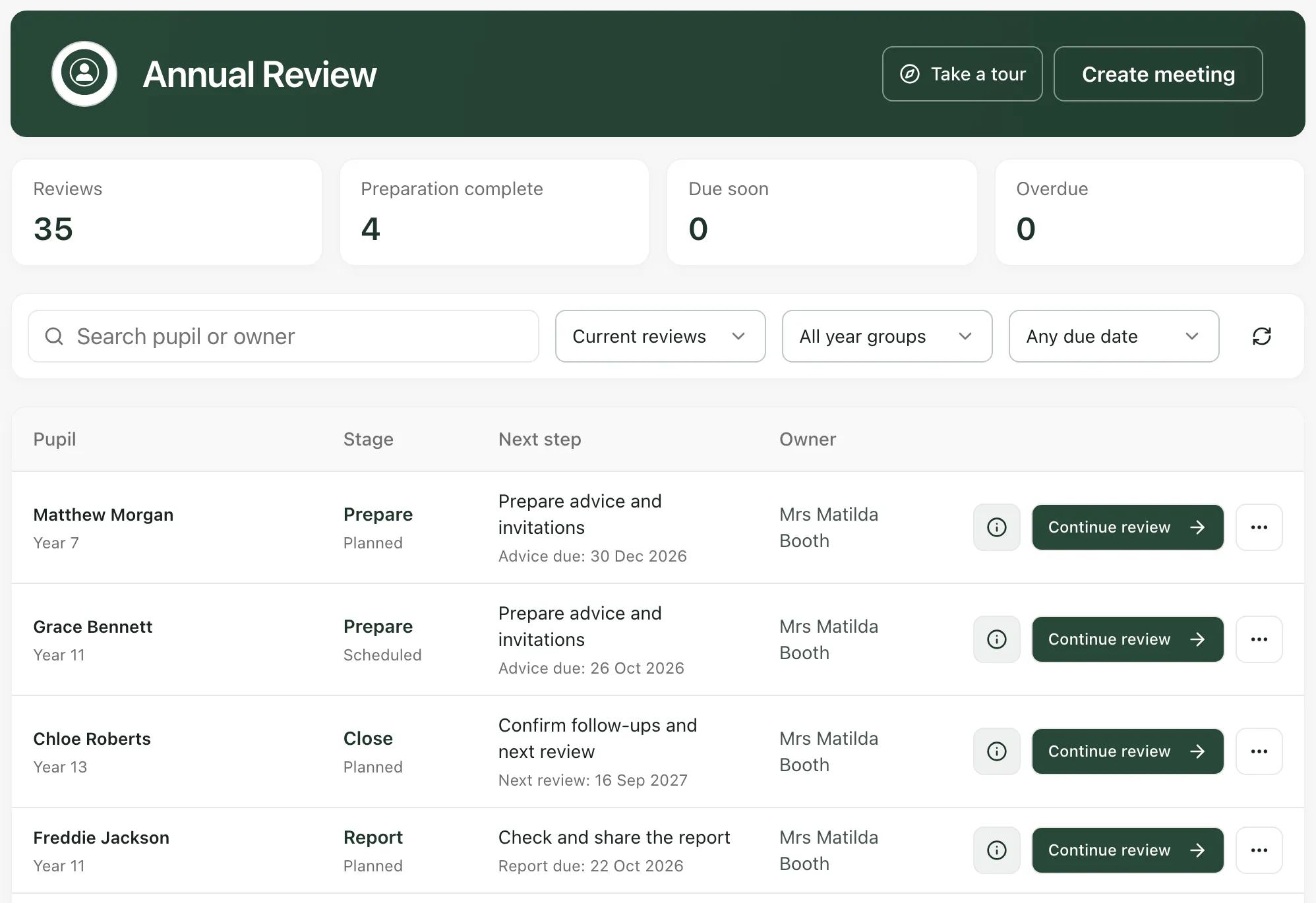 The Annual Review page. Counts of Reviews, Preparation complete, Due soon and Overdue sit above the search box and filters. Each row shows a pupil, their stage, the next step with its date, the owner, and Continue review.