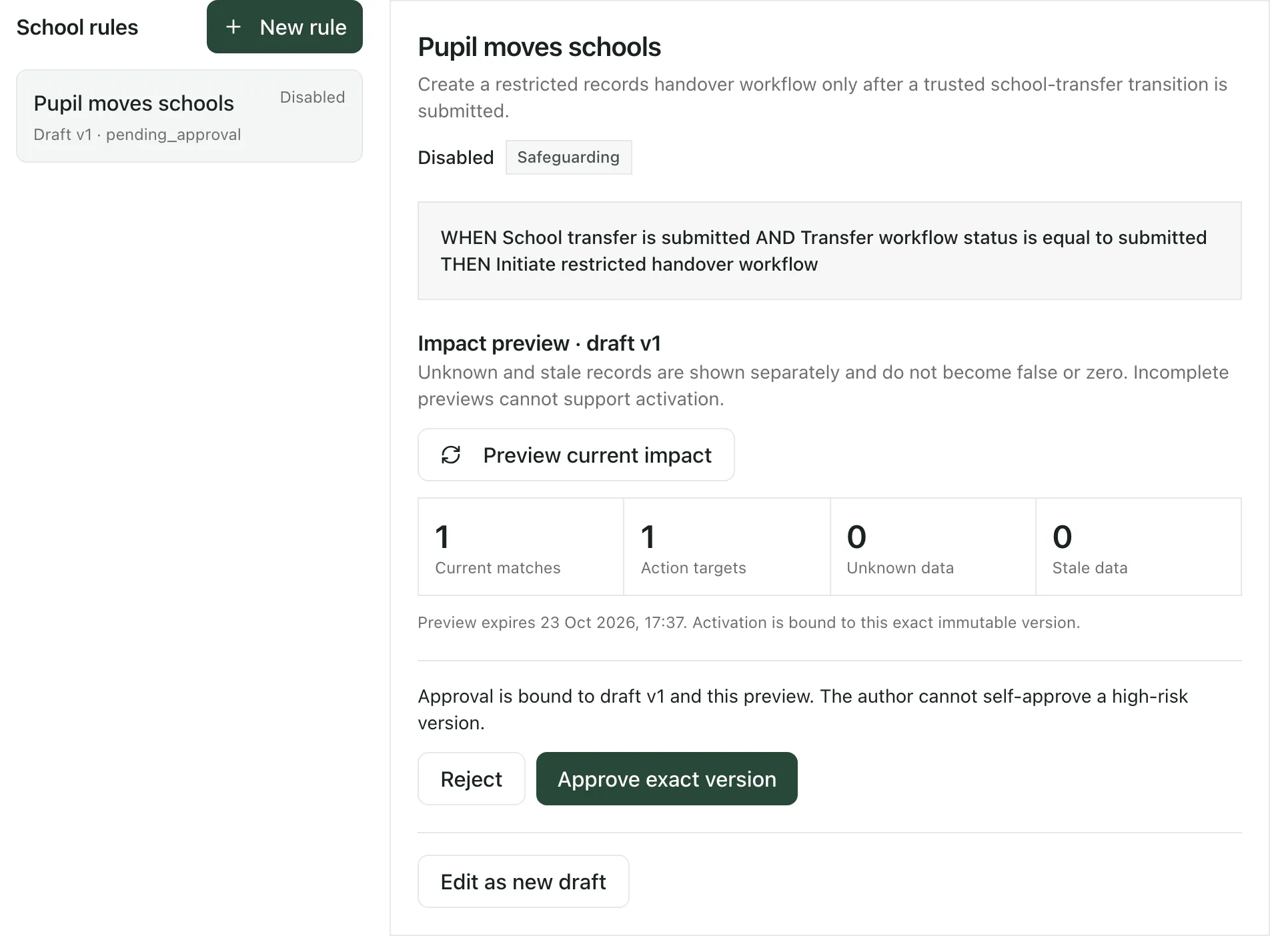 A rule waiting for approval on the Rules tab. Pupil moves schools is disabled and marked Safeguarding. Its impact preview shows 1 current match, 1 action target, 0 unknown and 0 stale. Below, the approval is bound to draft v1 and this preview, with Reject and Approve exact version buttons.