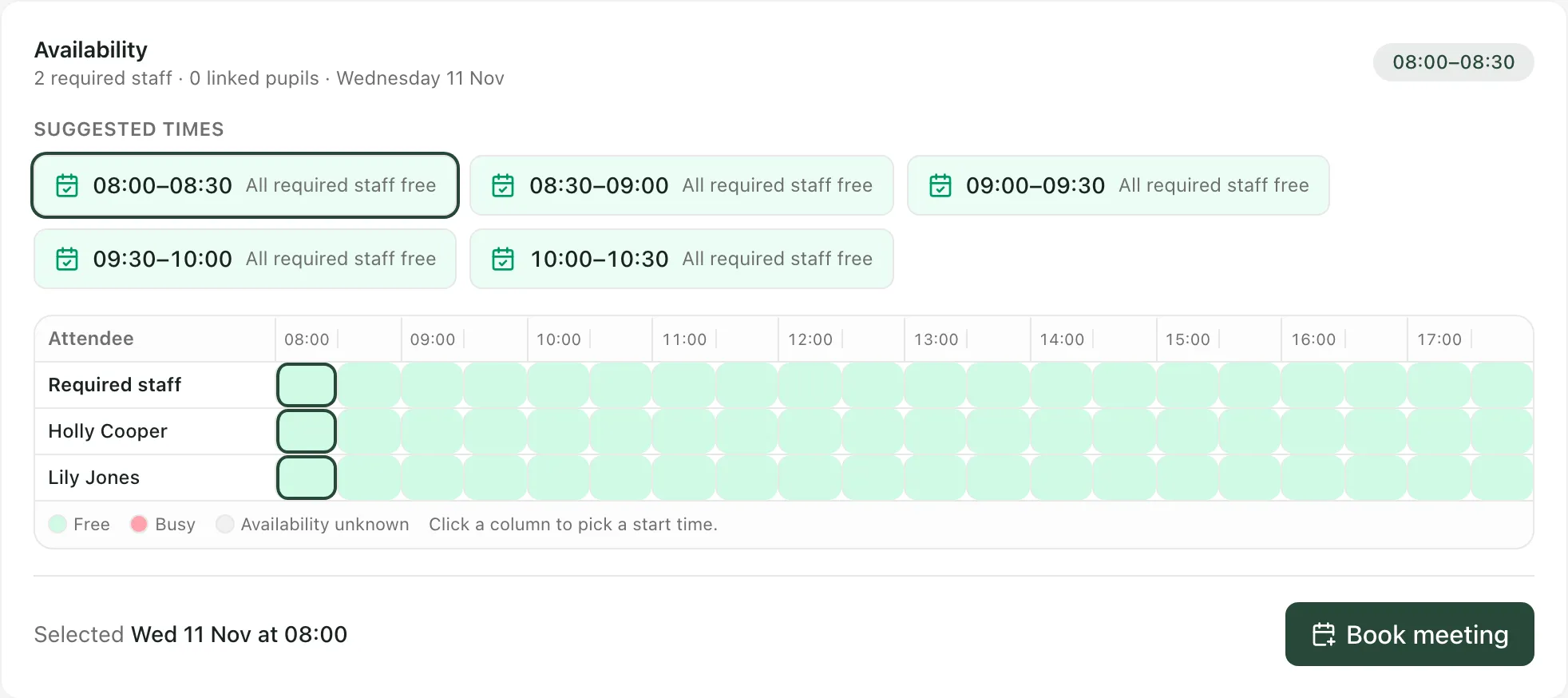 The Availability section for Wednesday 11 November. Five suggested times are shown, all marked All required staff free, with 08 to 08 selected. The grid shows both colleagues free all day. Book meeting is at the bottom right.
