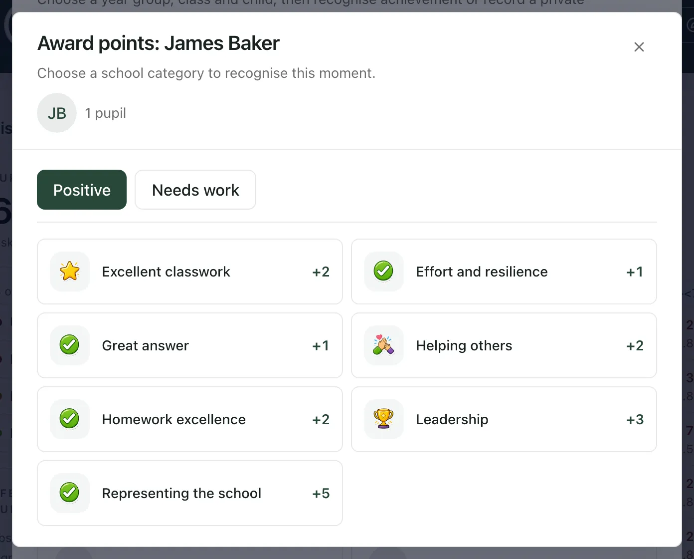 Award points for James Baker, with Positive selected. Seven categories are listed, from Excellent classwork (+2) to Representing the school (+5).