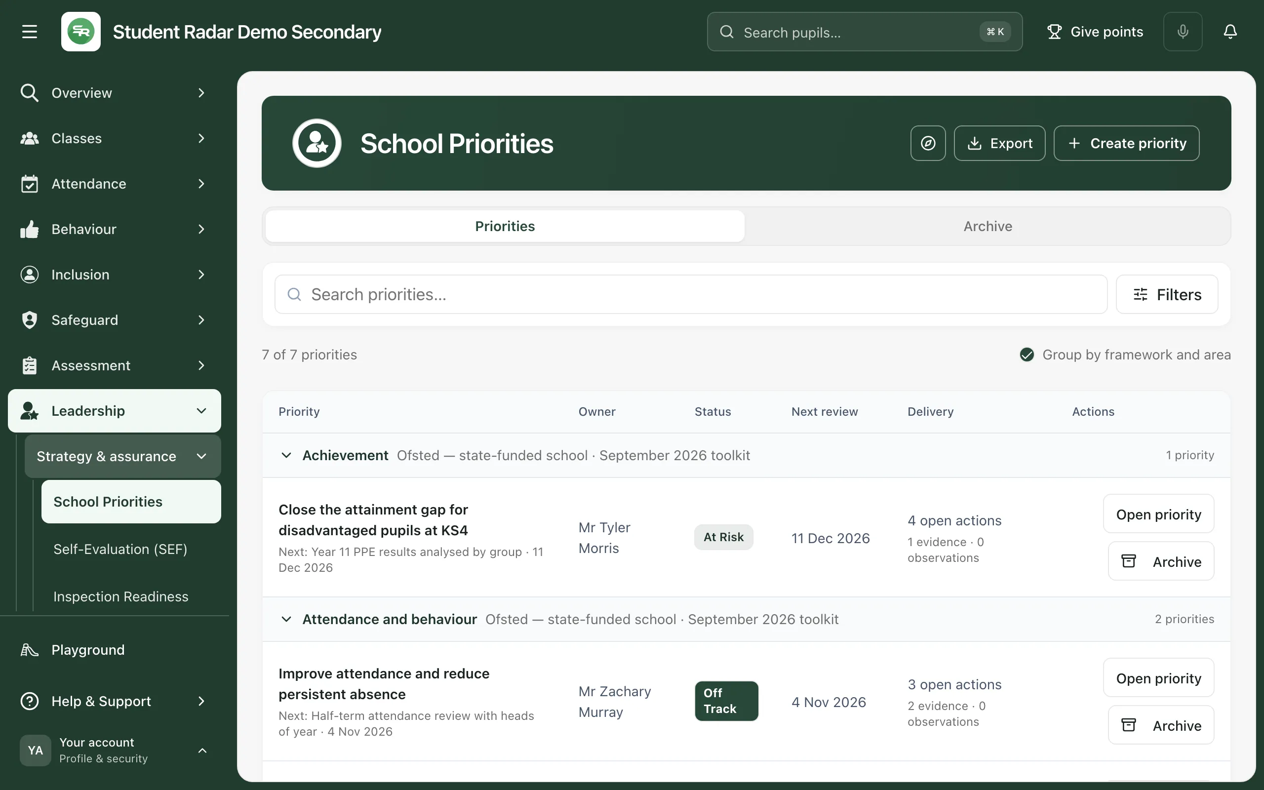 The School Priorities board, showing 7 of 7 priorities grouped by evaluation area. Each priority shows its owner, status, next review date and open actions, with Open priority and Archive buttons.