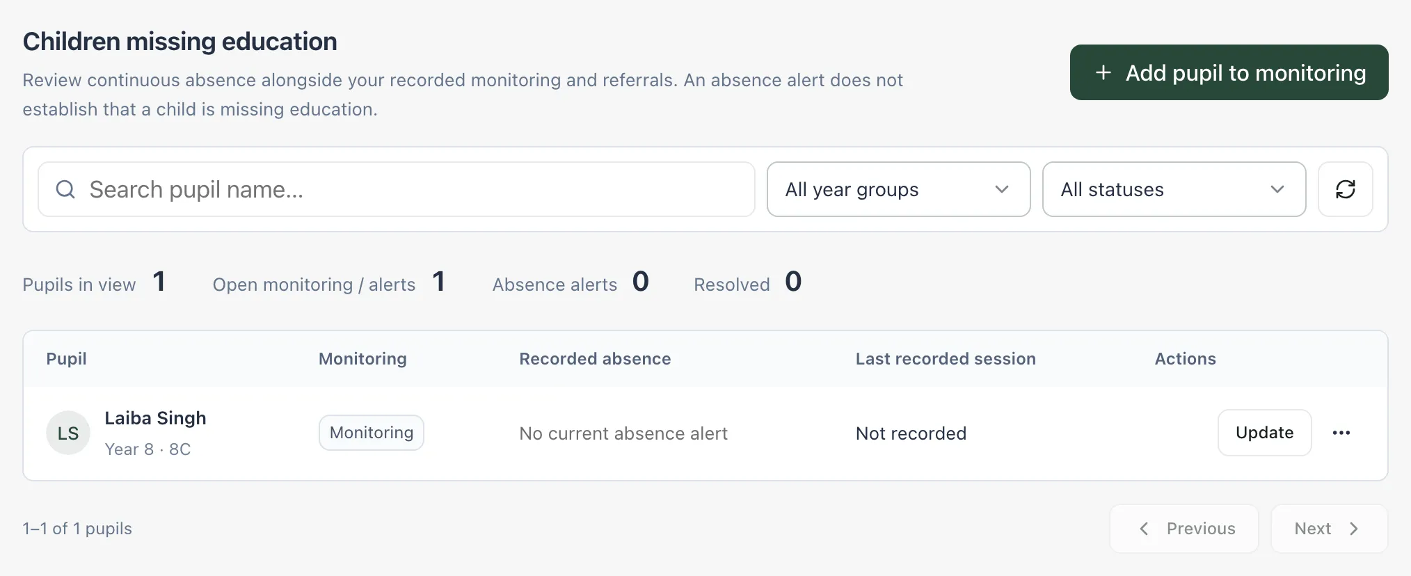 The Children missing education register: the Add pupil to monitoring button, the search and filters, the counts, and one pupil, Laiba Singh, with the status Monitoring.