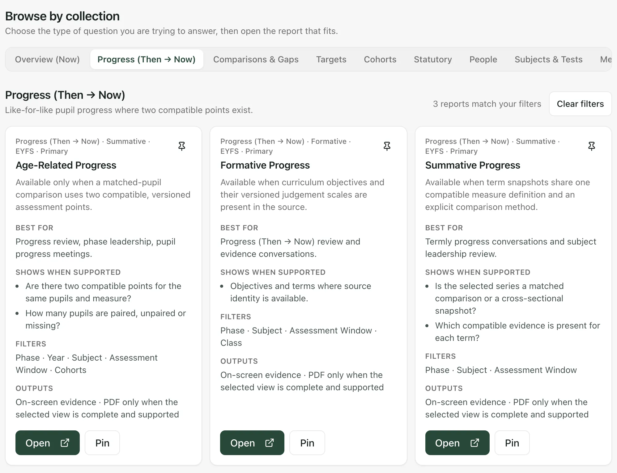 The Progress (Then → Now) collection, showing three report cards: Age-Related Progress, Formative Progress and Summative Progress. Each card has Best for, Shows when supported, Filters and Outputs, with Open and Pin buttons.