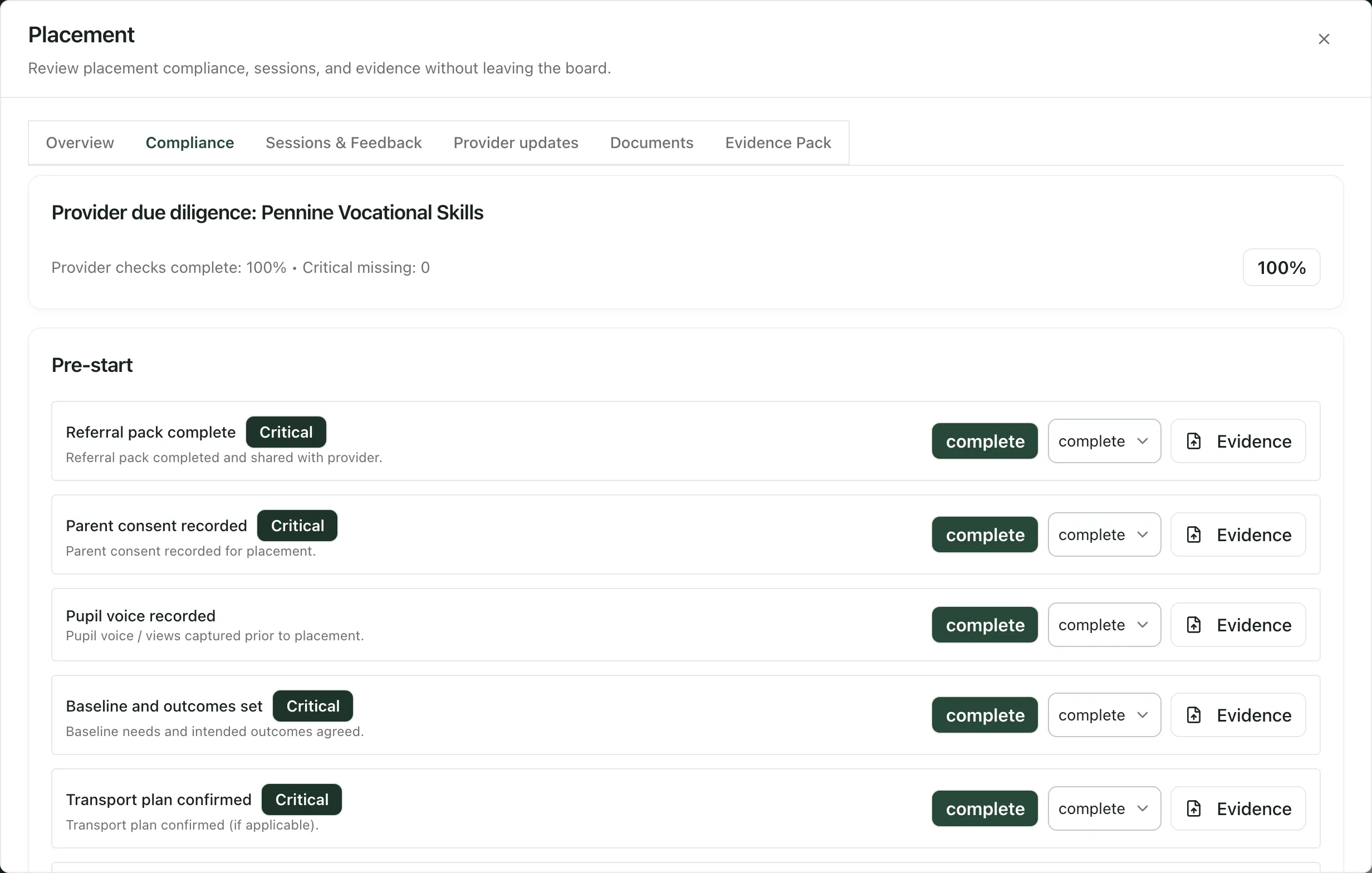 The Compliance tab for Max Hughes’s placement: provider checks for Pennine Vocational Skills are 100% complete, then the Pre-start checks, each marked complete, with a status menu and an Evidence button.