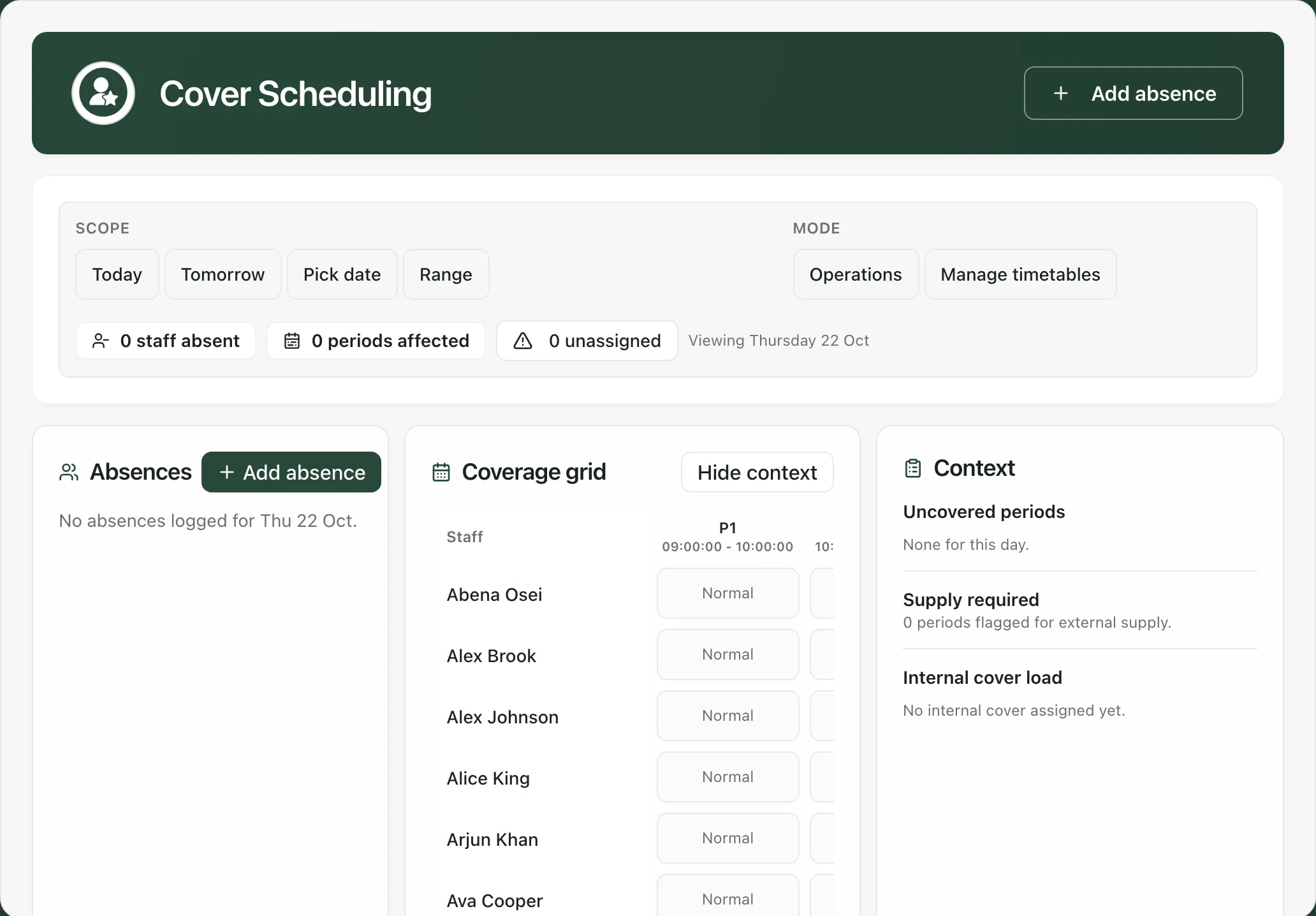 The Cover Scheduling page for Thursday 22 October. The scope buttons are Today, Tomorrow, Pick date and Range, and the mode buttons are Operations and Manage timetables. Counts show 0 staff absent, 0 periods affected and 0 unassigned. Below are the Absences list, the Coverage grid of staff against periods, and the Context panel.