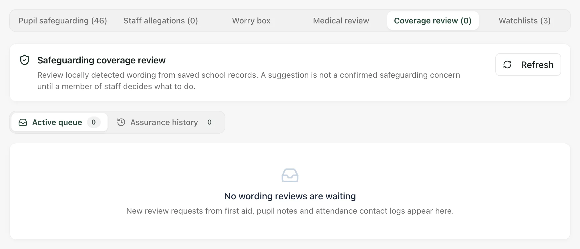 The Coverage review tab, with an empty Active queue: “No wording reviews are waiting”.