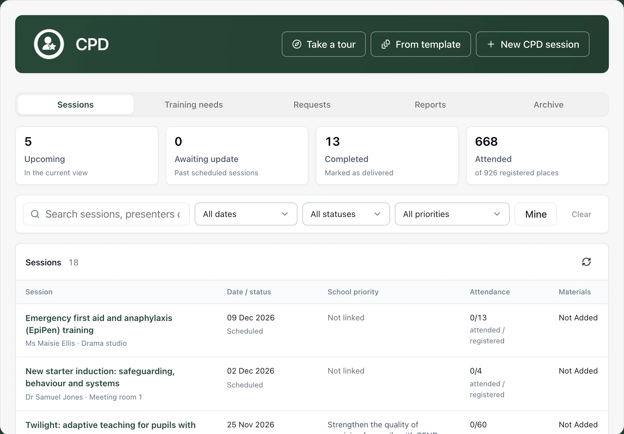 The CPD page on the Sessions tab. Cards show 5 upcoming sessions, 0 awaiting update, 13 completed and 668 attended of 926 registered places. Below the filters, the sessions list shows each session’s date and status, school priority, attendance and materials.