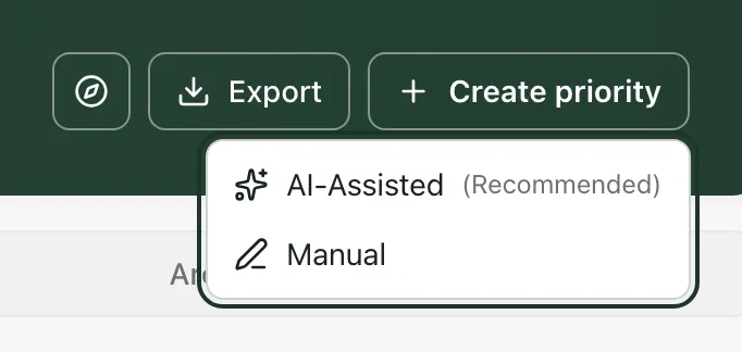 The Create priority menu open at the top of the board, with two choices: AI-Assisted (Recommended) and Manual.