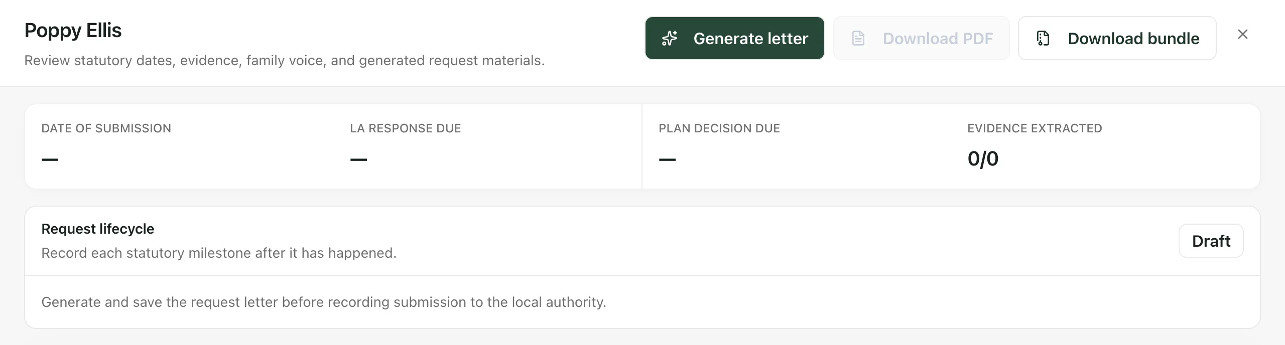 Poppy Ellis’s draft request. Generate letter, Download PDF and Download bundle are at the top. Below are the date of submission, LA response due and plan decision due, all blank, and Evidence extracted 0/0. Request lifecycle shows Draft.