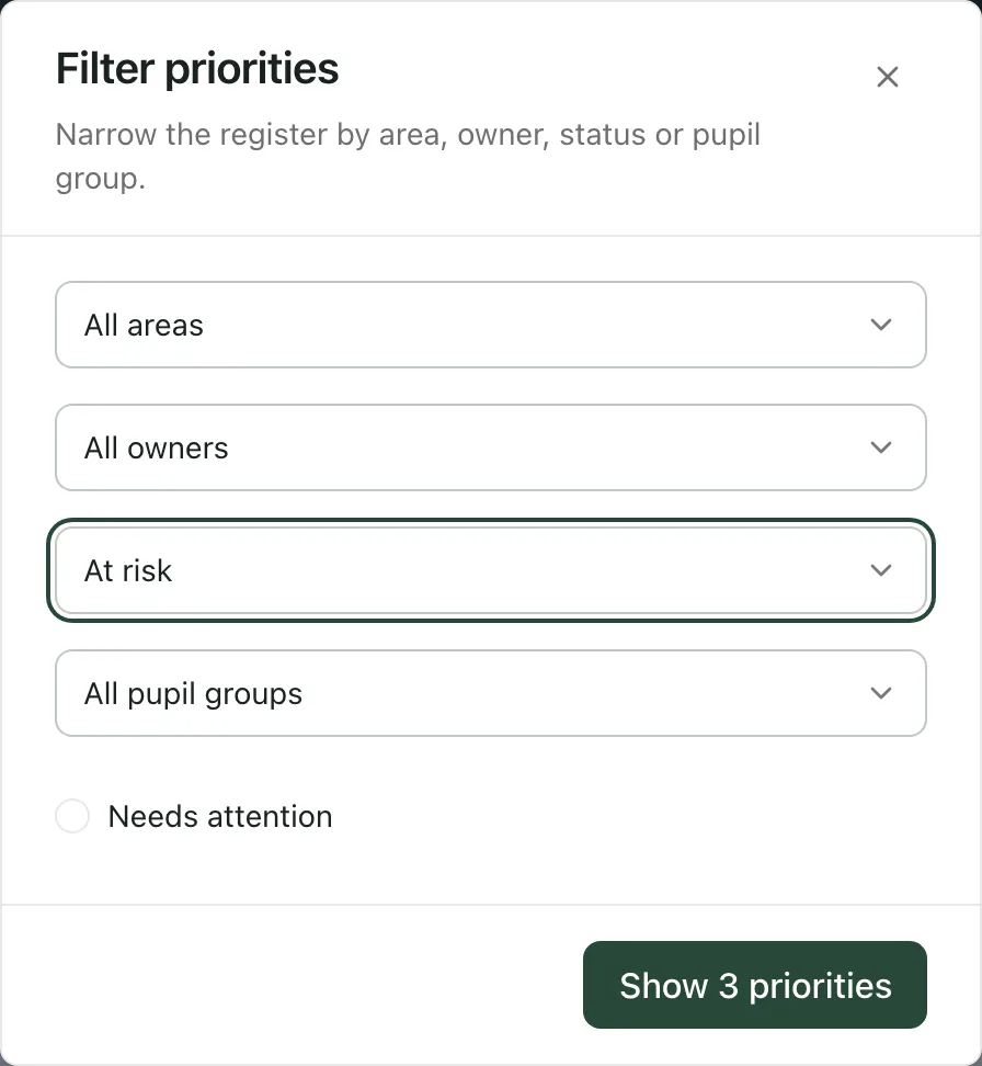 The Filter priorities window, with At risk chosen as the status and a Show 3 priorities button.