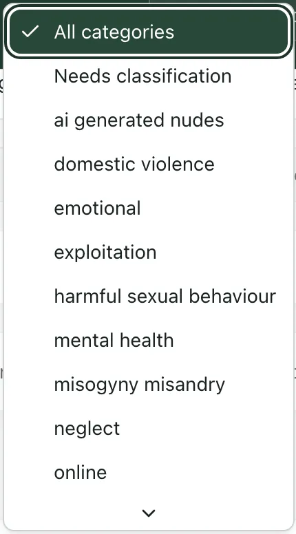 The category filter open, with Needs classification second in the list, under All categories.