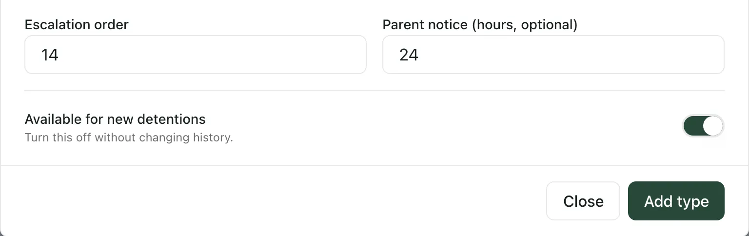 The bottom of the Add a type form: escalation order 14, parent notice 24 hours and Available for new detentions switched on. Close and Add type are at the bottom.