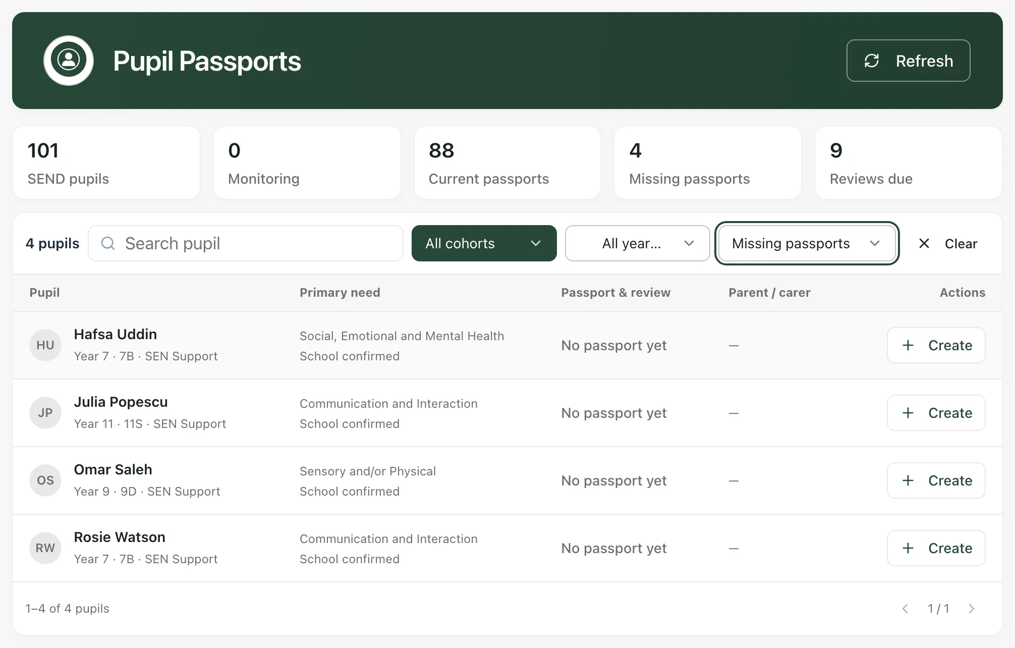 The Pupil Passports page filtered to Missing passports. Four pupils are listed, each with No passport yet and a Create button.