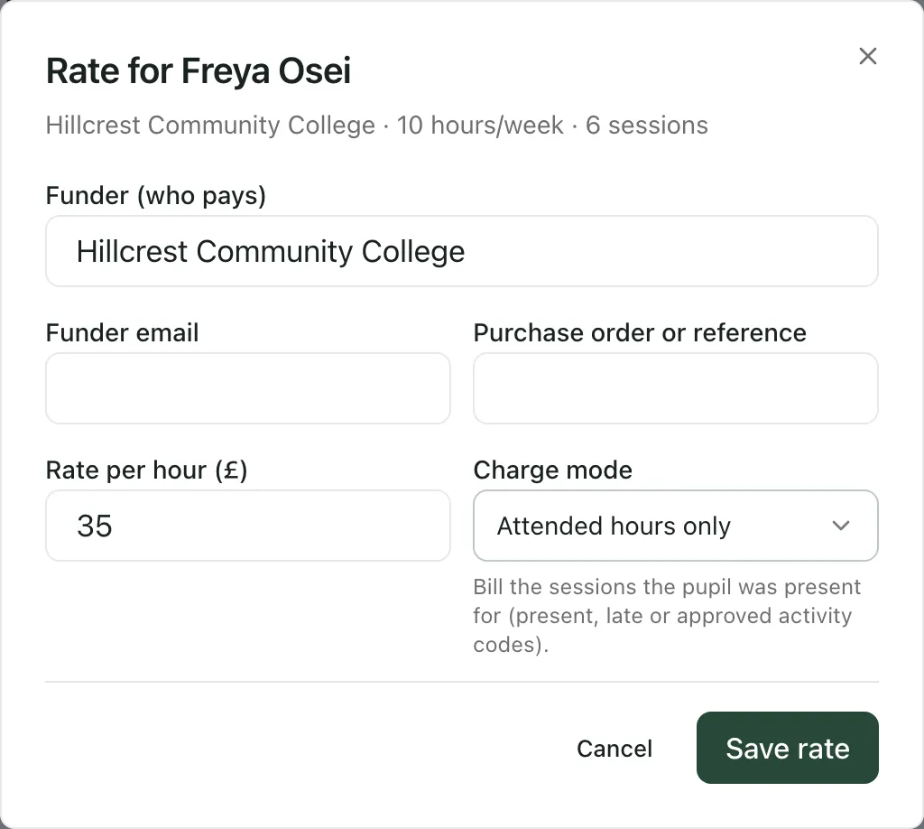 The rate form for one placement at Hillcrest Community College, 10 hours a week over 6 sessions. The funder is Hillcrest Community College, the rate is £35 an hour and the charge mode is Attended hours only. Cancel and Save rate buttons are at the bottom.