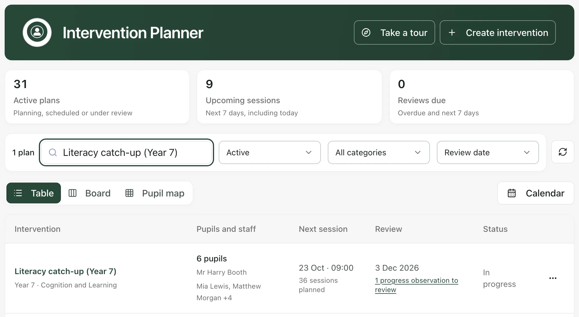 The Intervention Planner searched for Literacy catch-up (Year 7). One plan is listed with its pupils, staff, next session, review date and status.