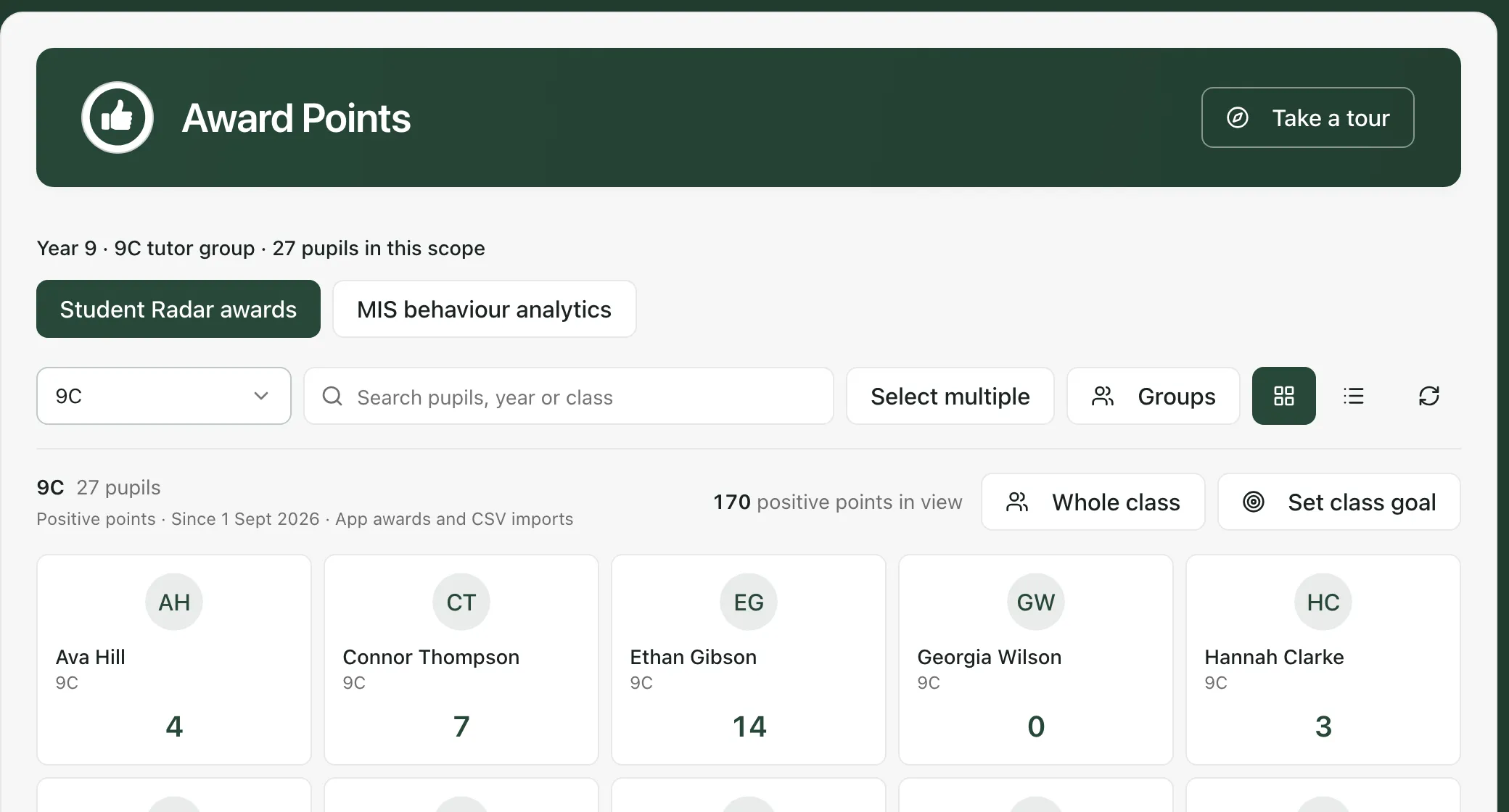 The Award Points page for 9C, with 9C chosen in the class list. Whole class and Set class goal are next to the points total, and each pupil, such as Ava Hill and Connor Thompson, has a tile with their points.