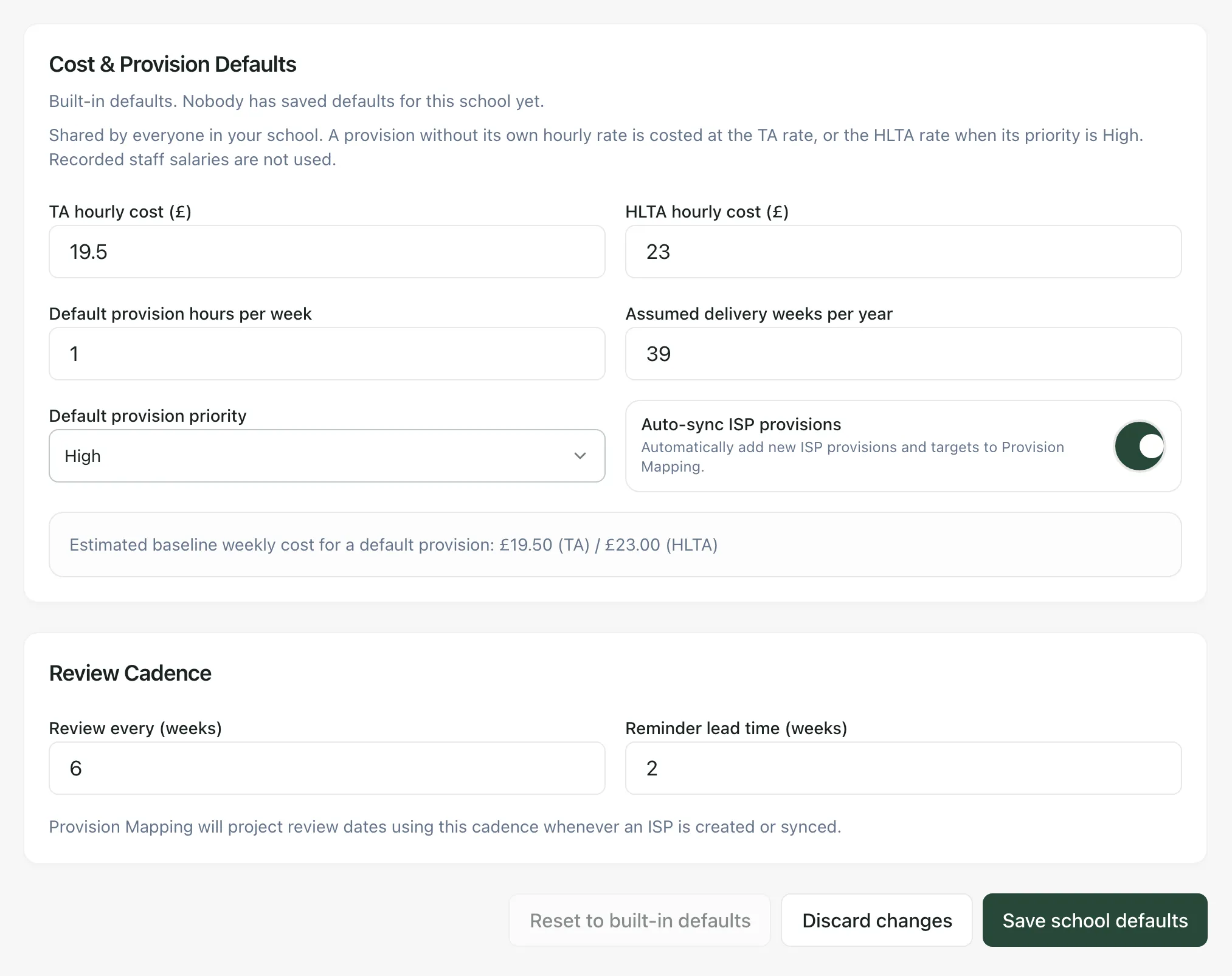 Provision Settings with an example TA hourly cost of 19.5 typed in. Cost & Provision Defaults shows the TA and HLTA hourly costs, default hours, assumed delivery weeks, default priority and the Auto-sync ISP provisions switch, then the estimated baseline weekly cost. Review Cadence shows Review every 6 weeks and Reminder lead time 2 weeks. Reset to built-in defaults, Discard changes and Save school defaults are at the bottom.