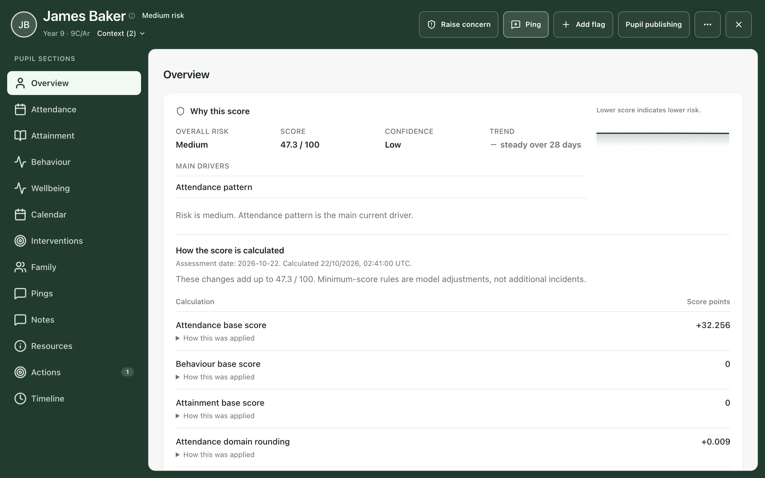 James Baker’s profile, open on the Overview section. The pupil sections are listed down the left.