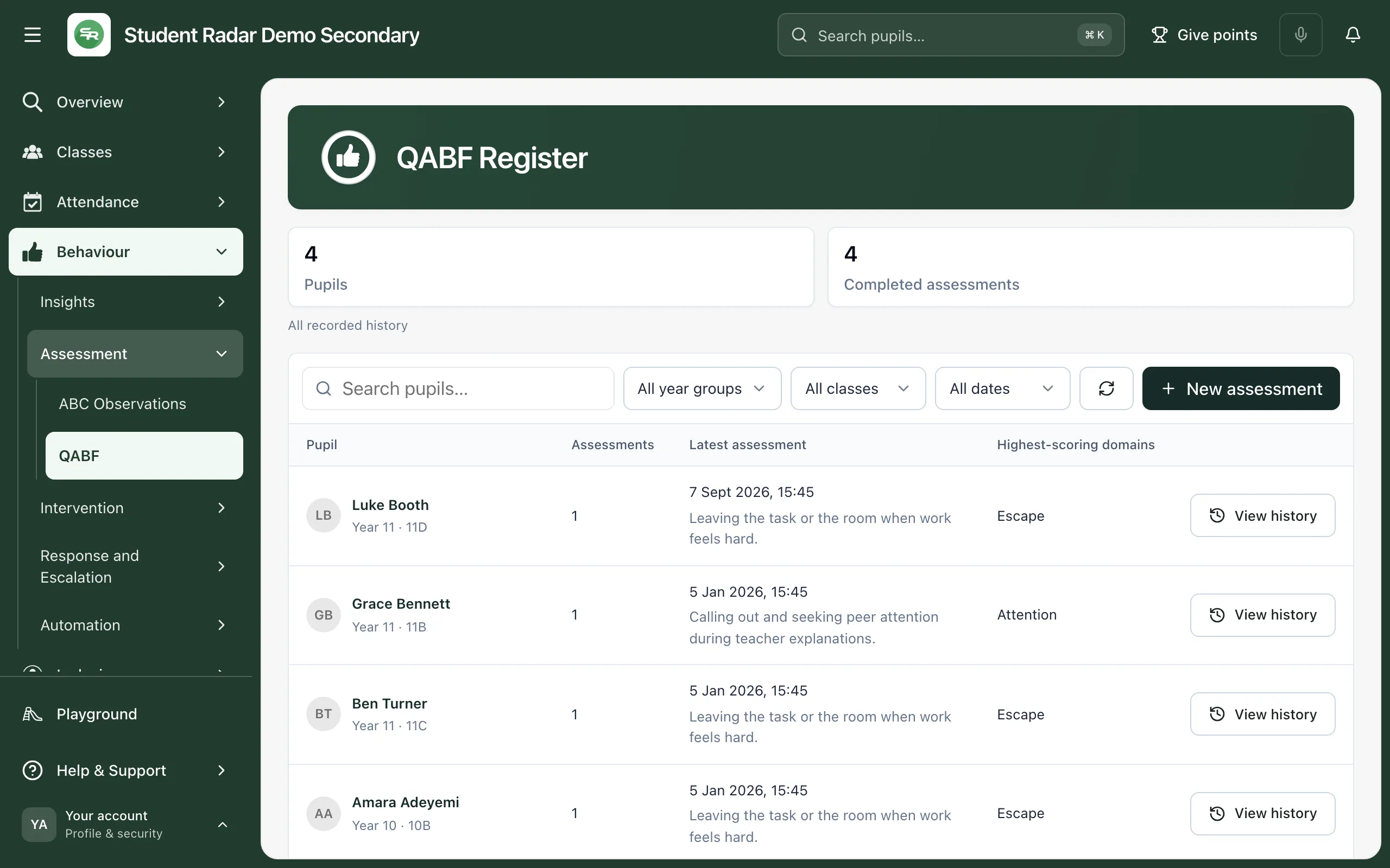 The QABF Register: 4 pupils and 4 completed assessments. Each row shows the pupil, the number of assessments, the date and target behaviour of the latest one, the highest-scoring domain and a View history button. New assessment is at the end of the filters.