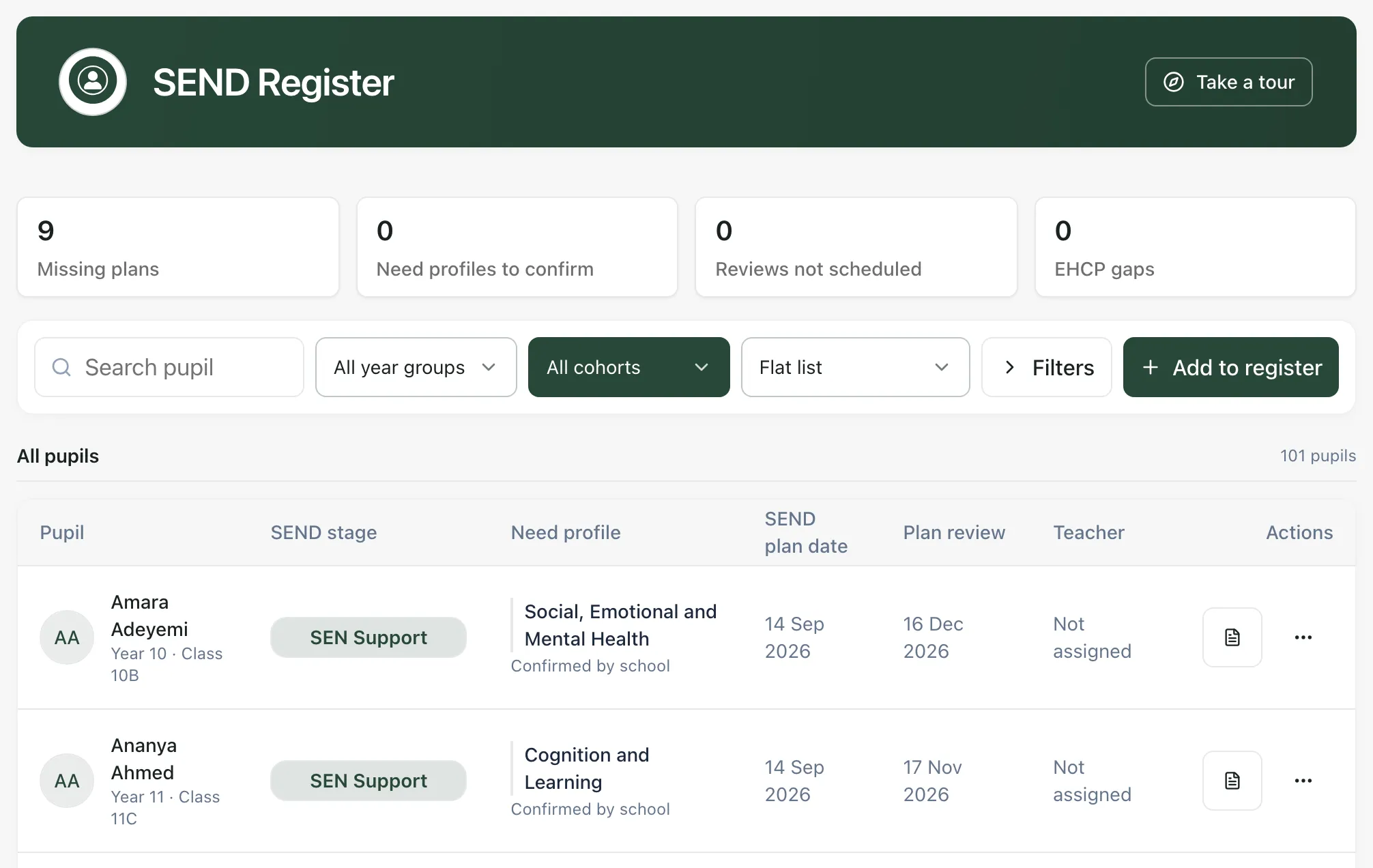 The SEND Register: action counts across the top, a toolbar with Add to register on the right, and the first pupils with their SEND stage and need profile.
