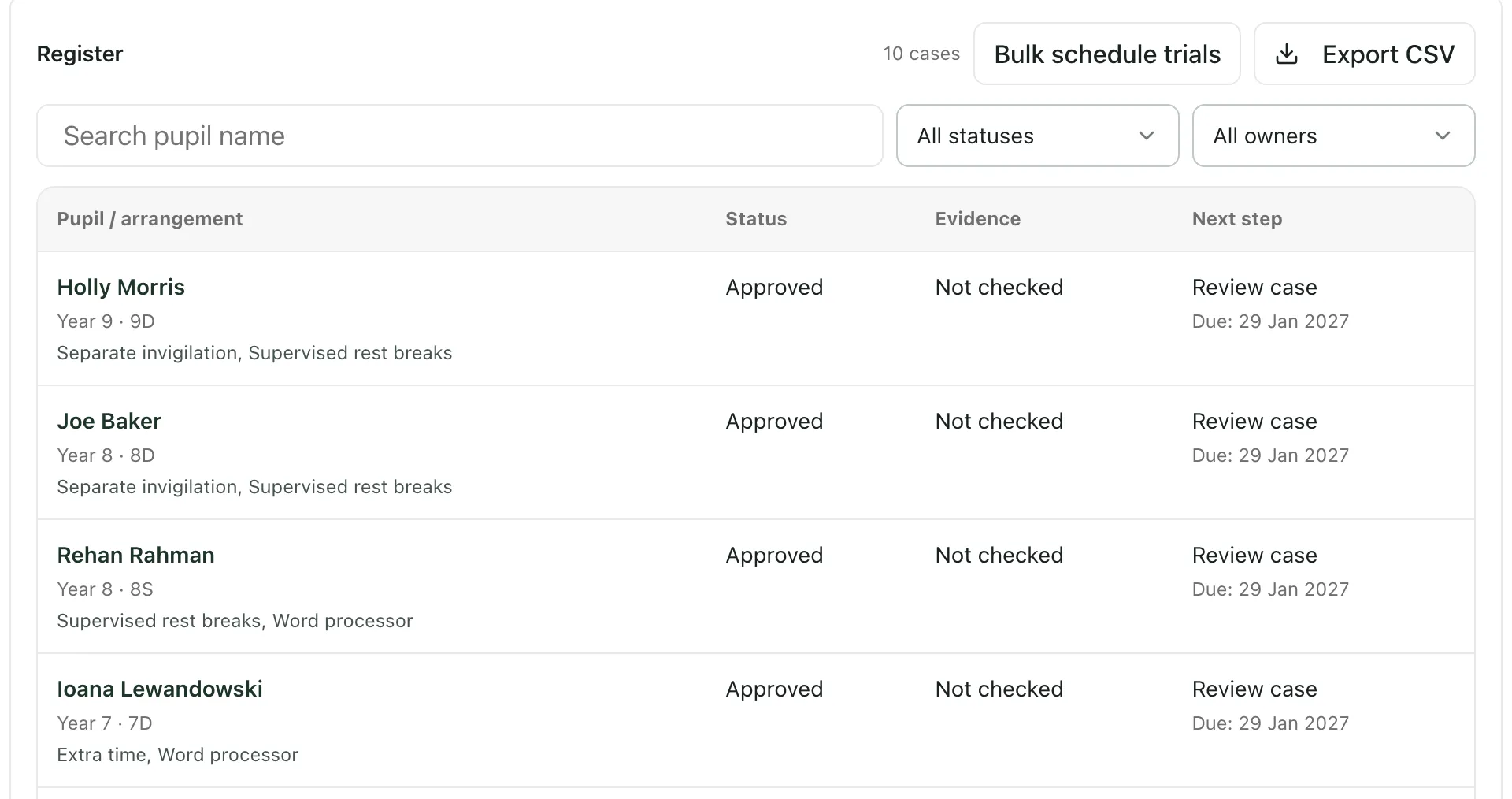 The Register on the Pupils tab: 10 cases, with Bulk schedule trials and Export CSV, a search box, and status and owner filters. Each row shows the pupil, their arrangements, the case status, the evidence check and the next step with its due date.