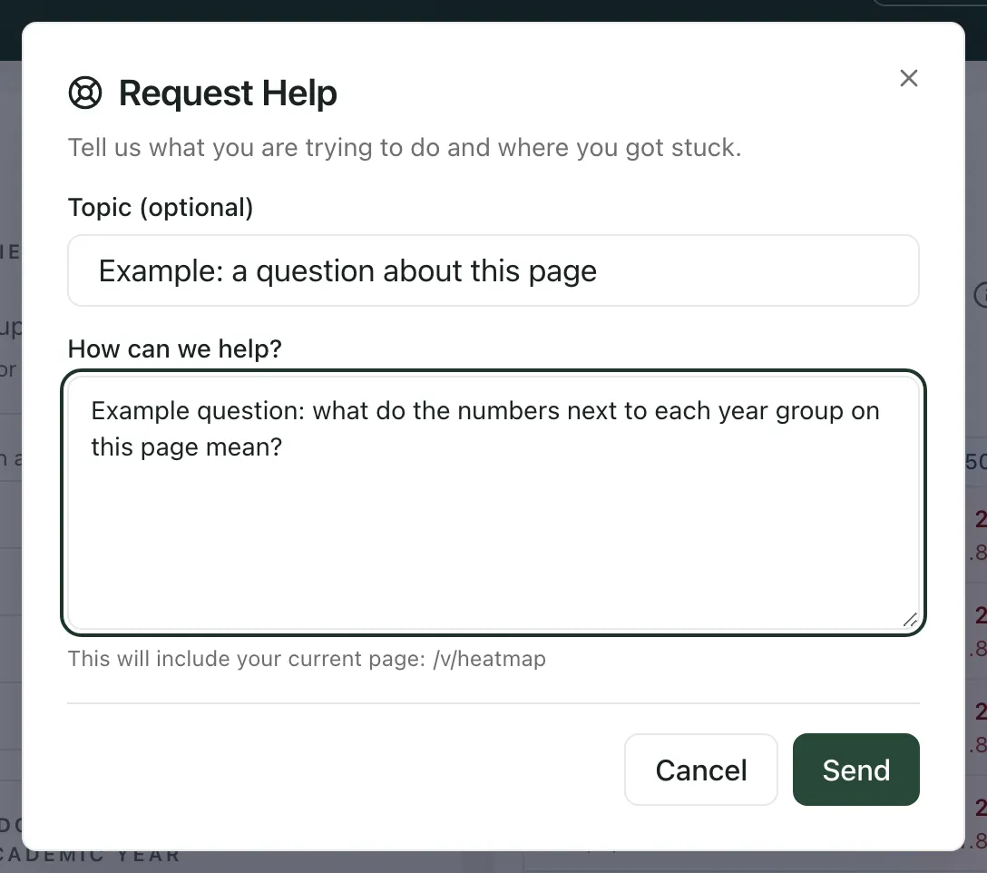 The Request Help form with an example topic and question filled in. Below the question it says This will include your current page: /v/heatmap. The Cancel and Send buttons are at the bottom.