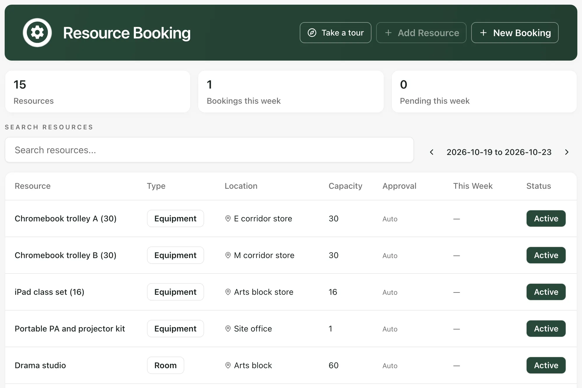 The Resource Booking page, showing the Resources, Bookings this week and Pending this week totals, the search box, the week and the list of resources.