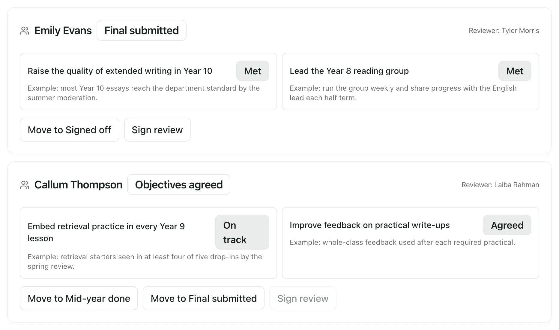 Two review cards on the Reviews tab. Emily Evans’s review is at Final submitted, with two objectives marked Met, and Move to Signed off and Sign review buttons. Callum Thompson’s review is at Objectives agreed, with one objective On track and one Agreed, and buttons to move it to Mid-year done or Final submitted.