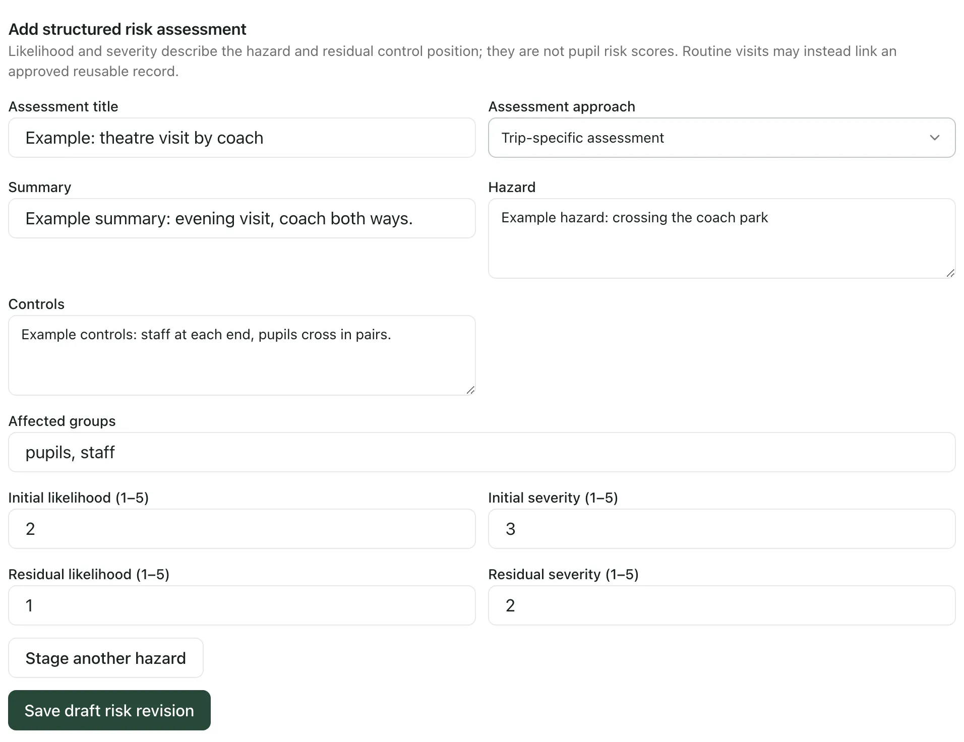 The Add structured risk assessment form filled in for an example theatre visit by coach: one hazard, its controls, affected groups pupils and staff, and the four scores. Stage another hazard and Save draft risk revision are at the bottom.