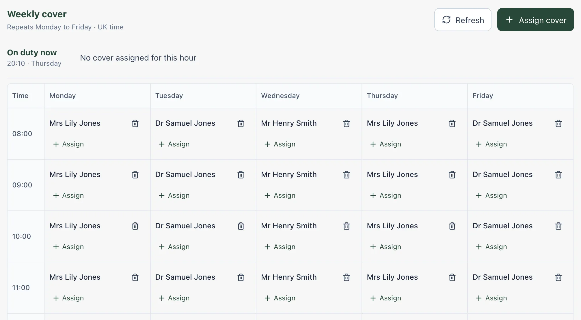 The Roster tab: Weekly cover with Refresh and Assign cover buttons, On duty now, and a grid of names by hour and weekday.