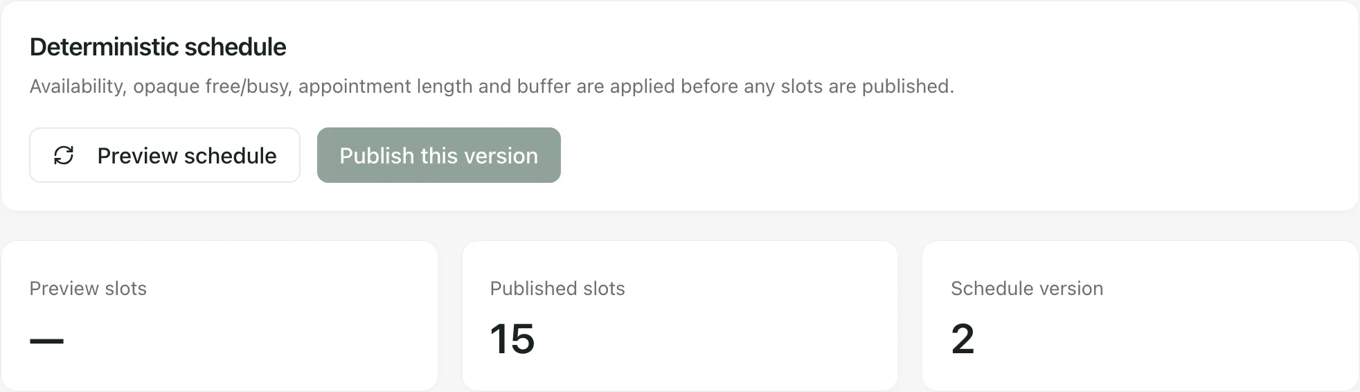 The Schedule section with the Preview schedule and Publish this version buttons, and counts for preview slots, published slots (15) and the schedule version (2).