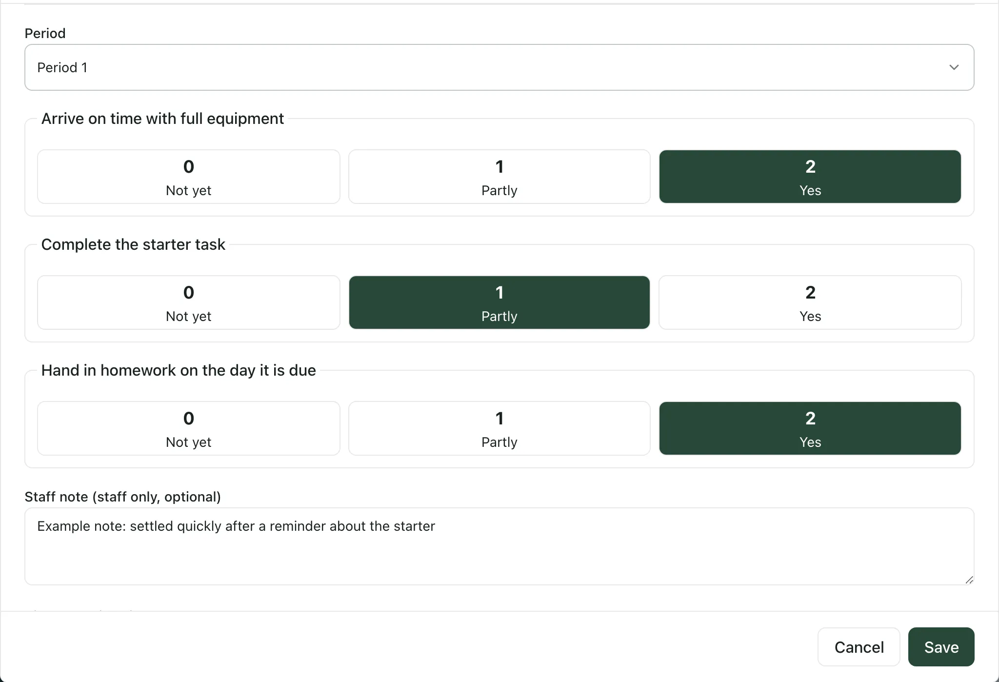 Scoring Period 1 on a report card. Arrive on time with full equipment is scored 2 (Yes), Complete the starter task 1 (Partly) and Hand in homework on the day it is due 2 (Yes), with an example staff note. Cancel and Save are at the bottom.