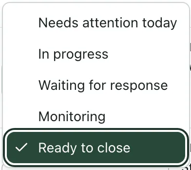 The Stage list open on a case, showing Needs attention today, In progress, Waiting for response, Monitoring and Ready to close.