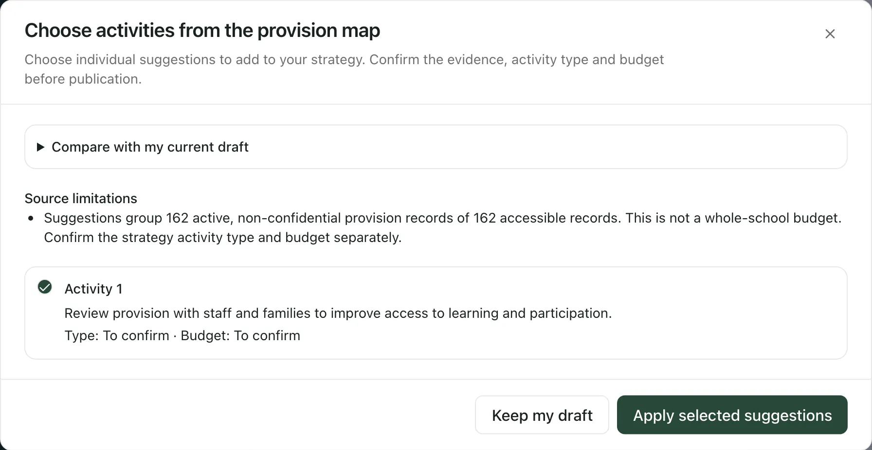 The Choose activities from the provision map window. Source limitations says the suggestions group 162 active, non-confidential provision records of 162. Activity 1 is ticked, with its type and budget still to confirm. Keep my draft and Apply selected suggestions are at the bottom.